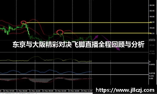 东京与大阪精彩对决飞脚直播全程回顾与分析